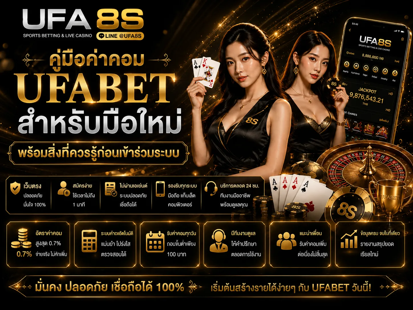 ค่าคอมมิชชั่น UFABET